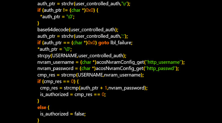 takian.ir microsoft discloses critical bugs allowing takeover of netgear routers 1