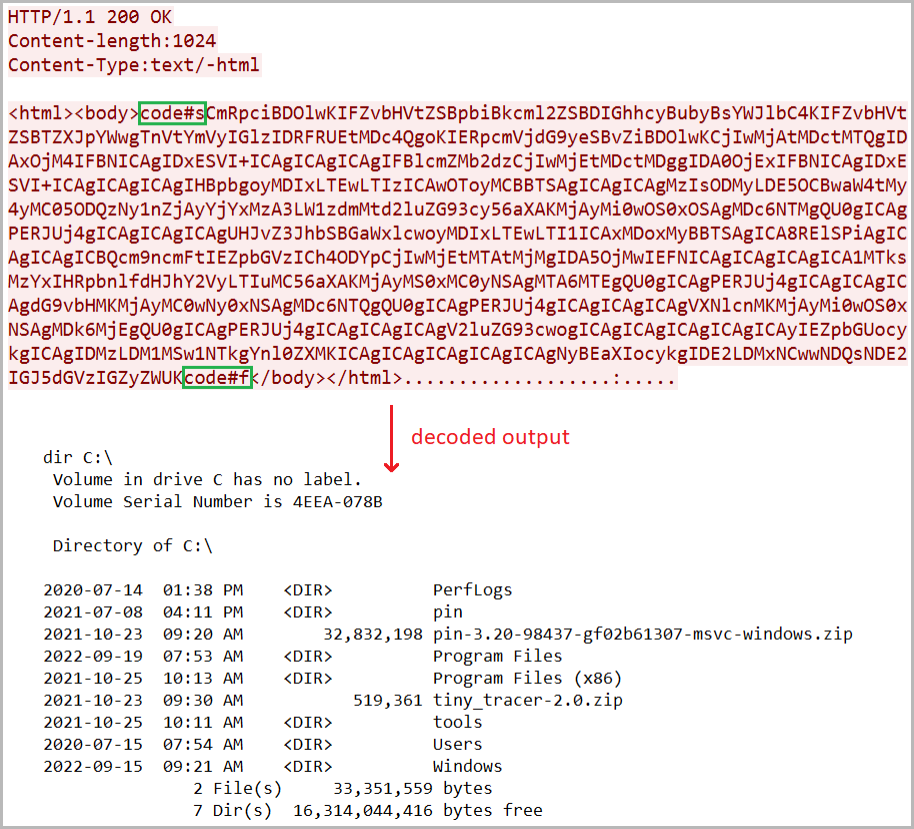 takian.ir hacking group polonium uses creepy malware against israel 3