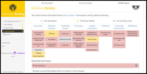 takian.ir infection monkey 6