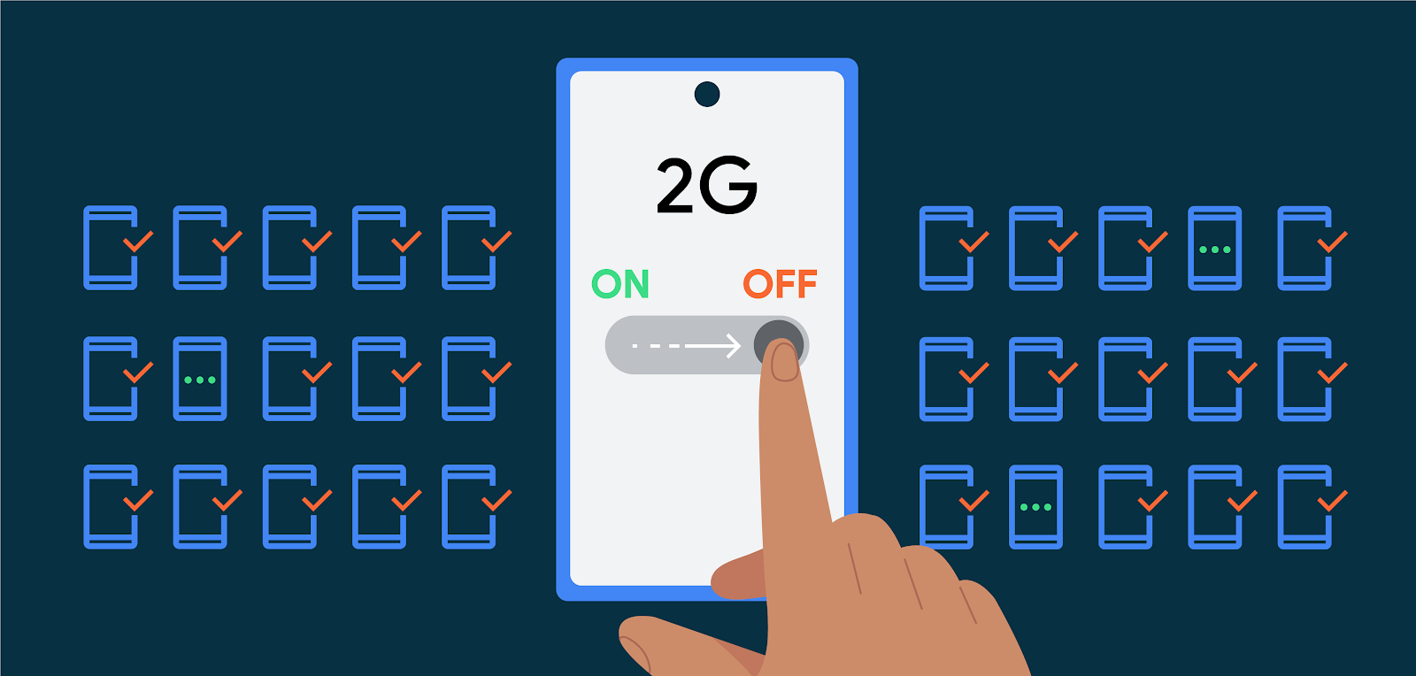 takian.ir new android 14 security feature disable 2g networks