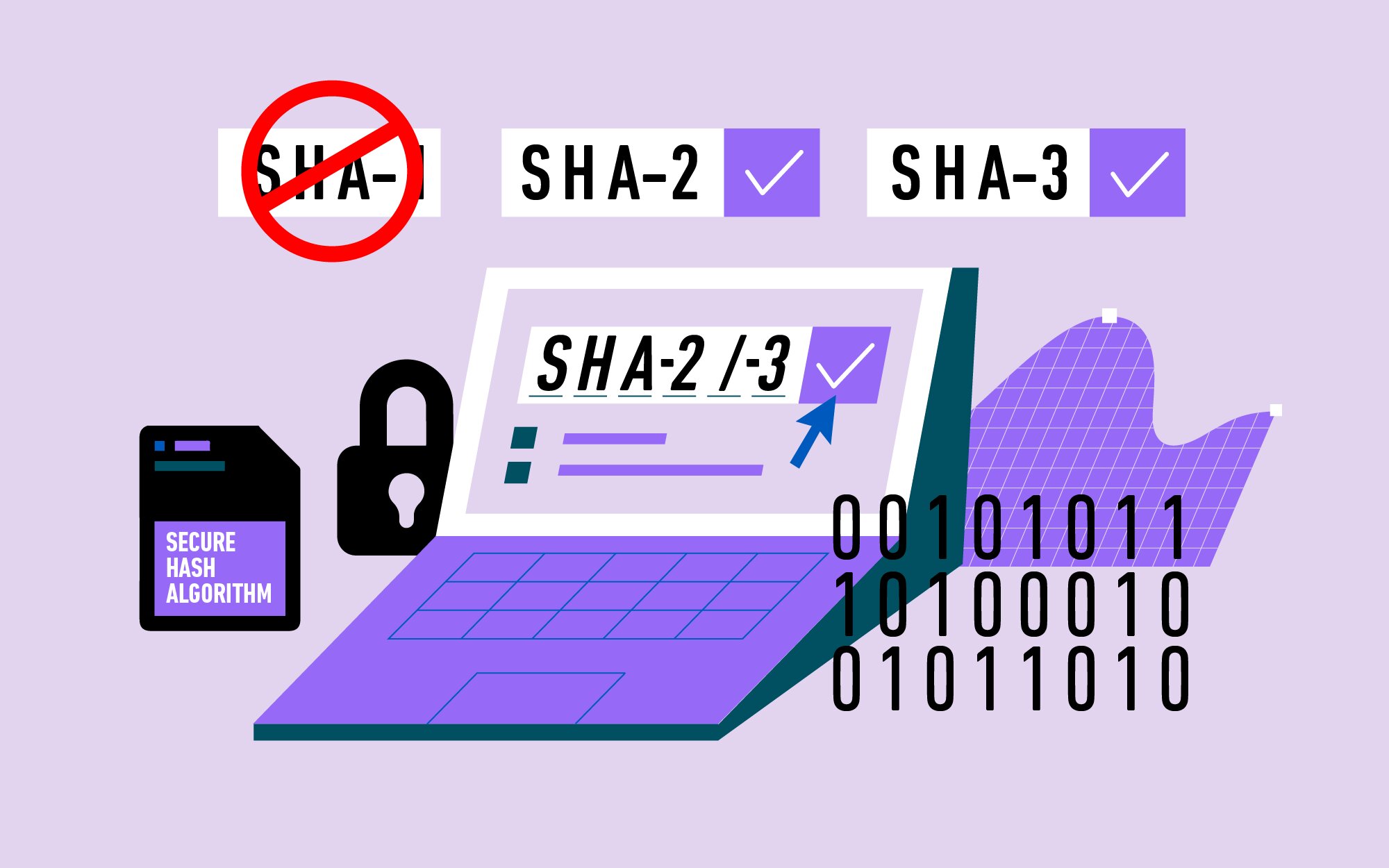 takian.ir secure hash algorithm retired 1