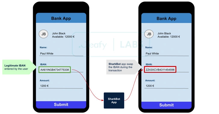 takian.ir sharkbot android banking malware 2